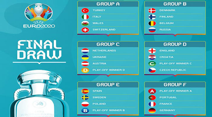 Betway Insider | Find All You Need to Know About Euro 2020: Groups ...